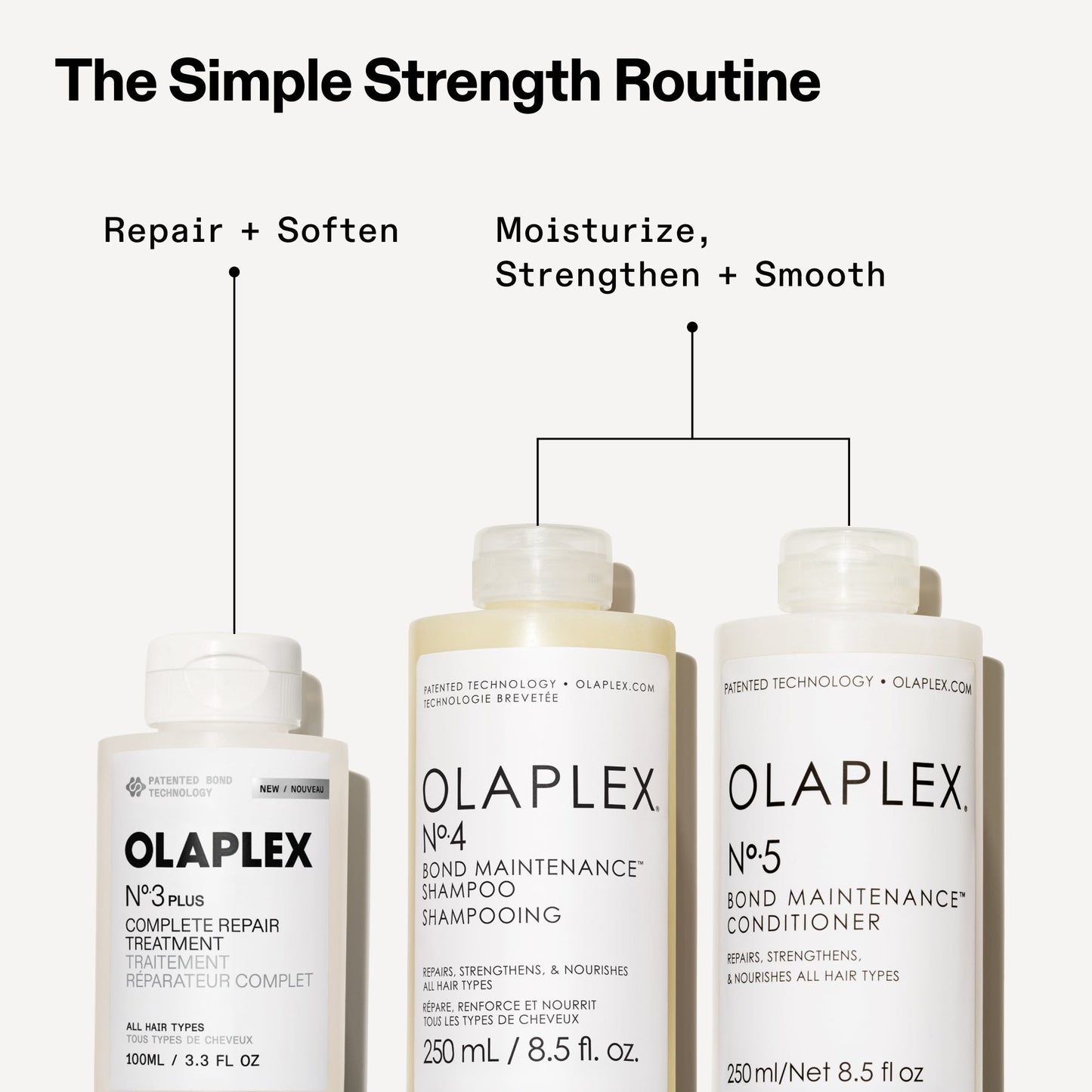N.3PLUS COMPLETE REPAIR TREATMENT
