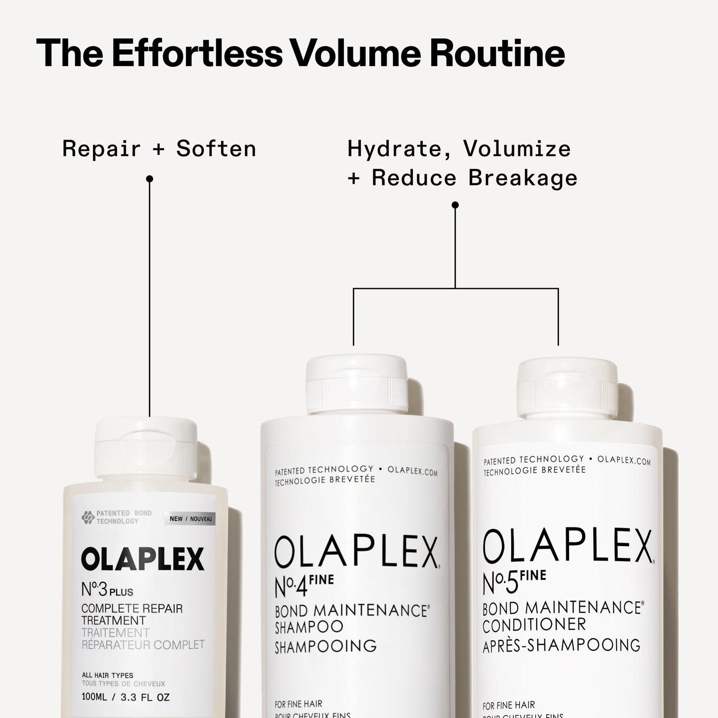 N.3PLUS COMPLETE REPAIR TREATMENT