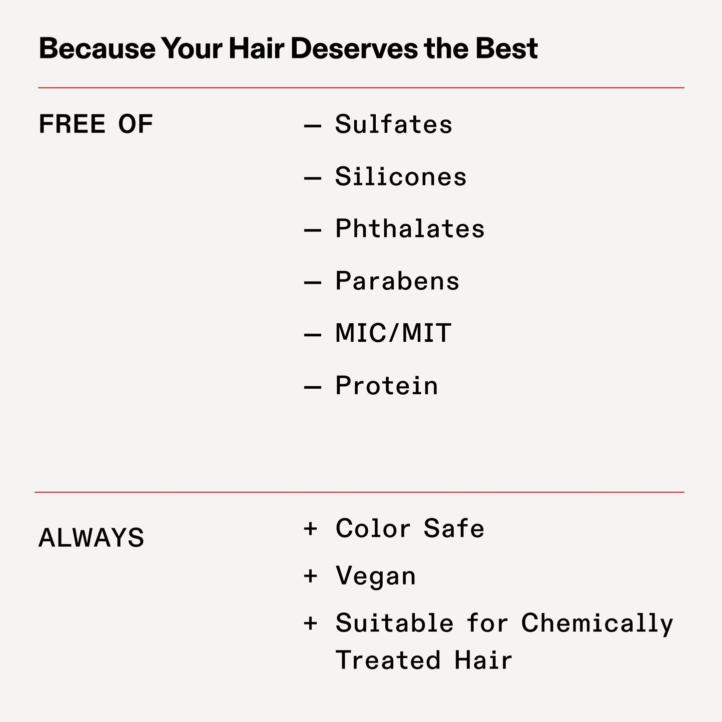 N.5LEAVE-IN MOISTURIZE & MEND LEAVE-IN CONDITIONER