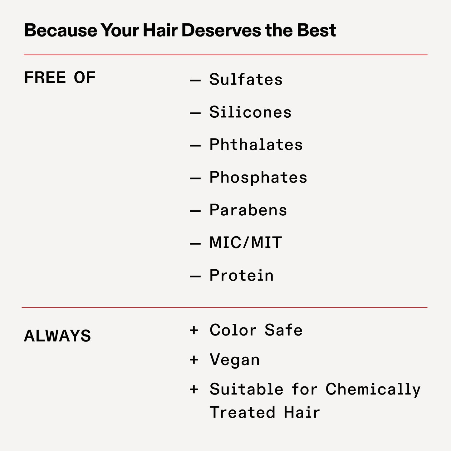 N.4D CLEAN VOLUME DETOX DRY SHAMPOO