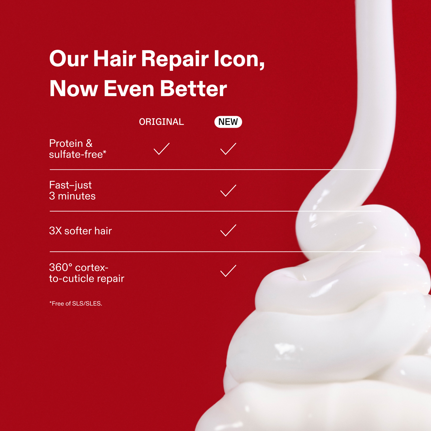 N.3PLUS COMPLETE REPAIR TREATMENT